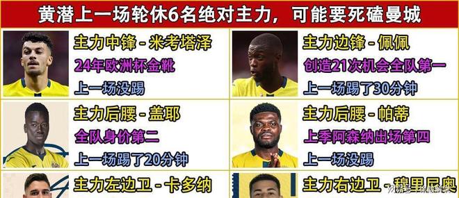 问鼎娱乐入口欧冠赛程吃紧；比利亚雷亚尔转会期官宣签约；球迷炸锅；资深球员宣示担当的简单介绍